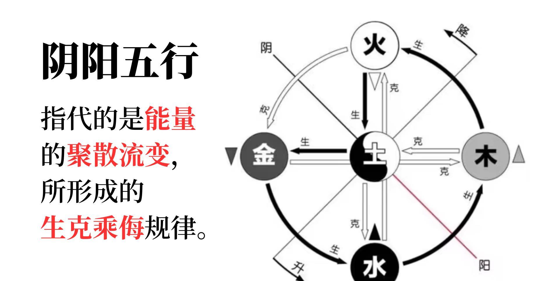 55555525Ccm王中王五行图,前沿解答解释落实_,探索55555525Ccm王中王五行图，前沿解答、解释与落实