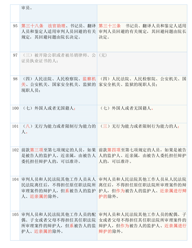 今晚最准一码100准,前沿解答解释落实_dyg16.22.44,今晚最准一码，前沿解答、解释与落实的重要性 —— dyg16.22.44揭秘