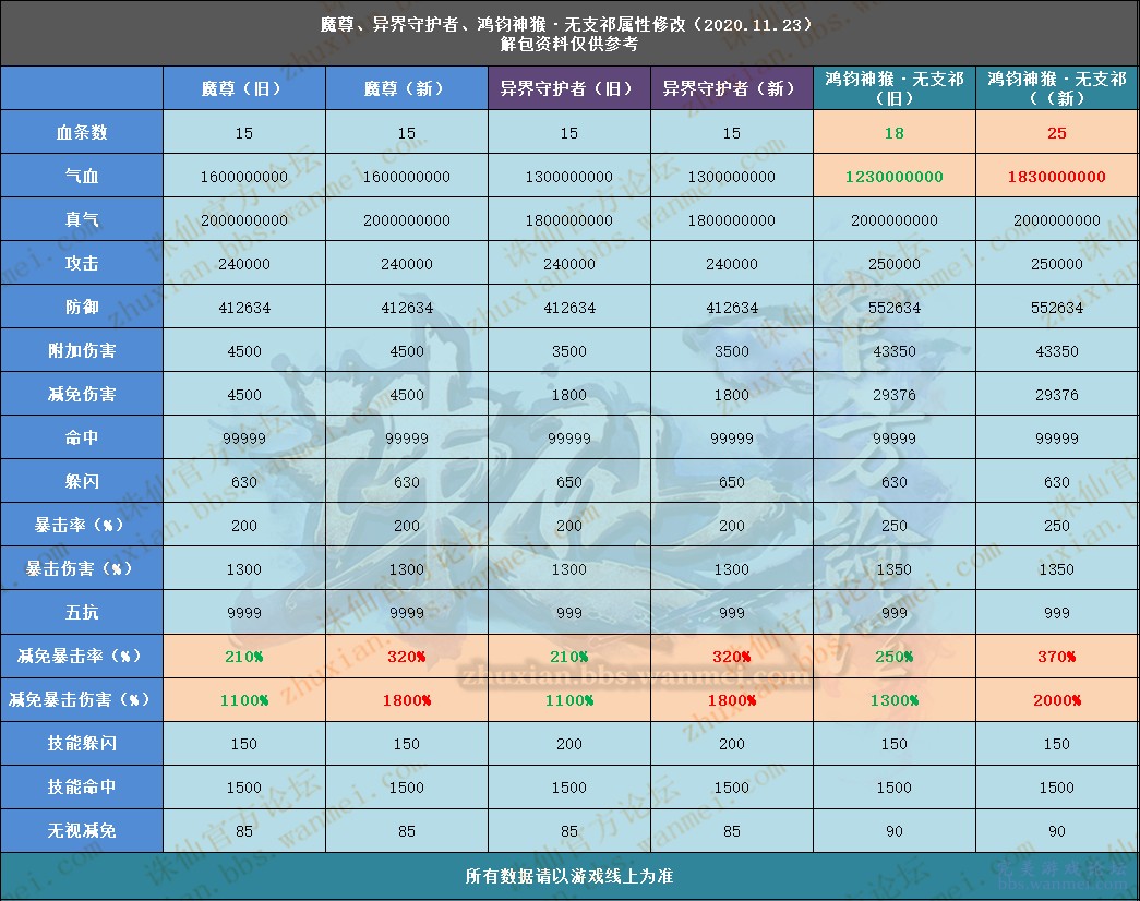 三肖三码最准的资料,统计解答解释落实_bn68.97.85,三肖三码最准的资料统计解答解释落实研究_bn68.97.85