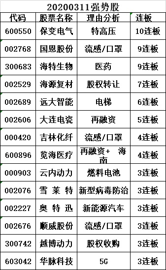 118图,统计解答解释落实_77u41.19.20,探索数字世界，从统计解答解释落实到118图的深入解读