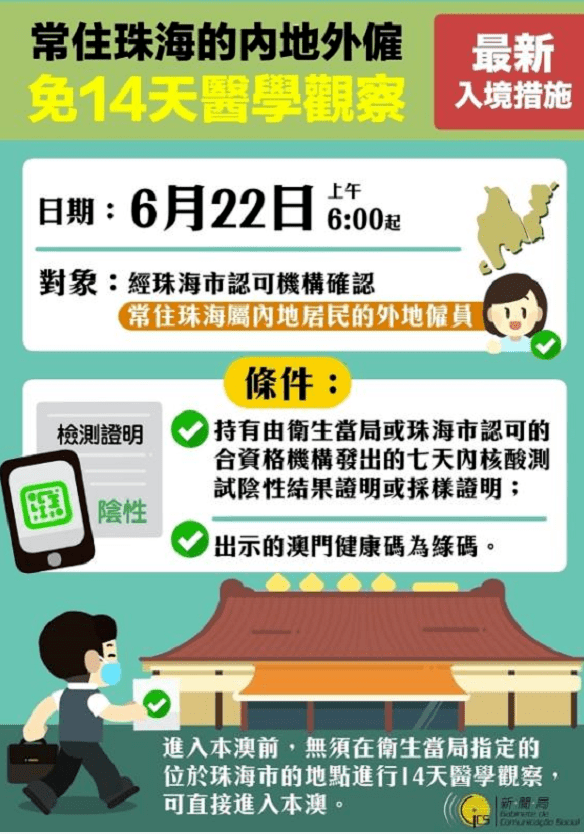 看点 第130页