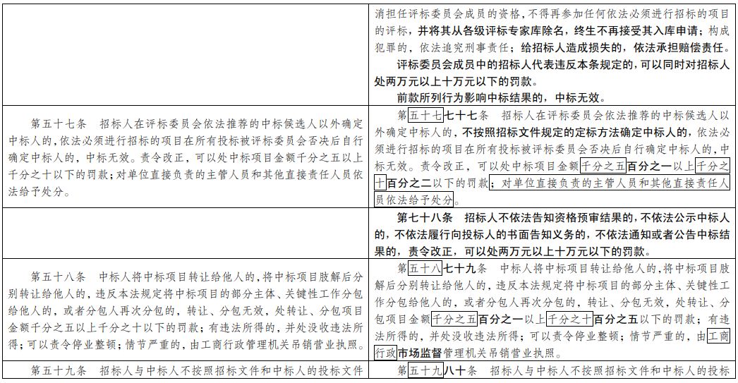 一码一肖100%精准,前沿解答解释落实_90u31.69.83,一码一肖，百分之百精准预测与前沿解答解释落实
