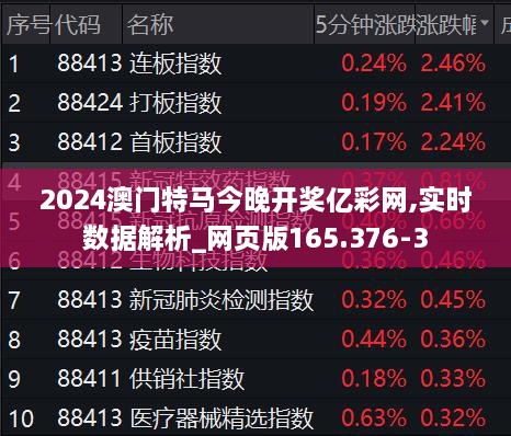 2025年澳门今晚特马,实证解答解释落实_2l86.08.66,澳门今晚特马预测与实证解答解释落实方案（标题）