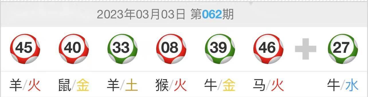 2025年澳门今晚必开一肖一特,精准预测今夜必中的号码,澳门今晚必开一肖一特，精准预测与号码解读
