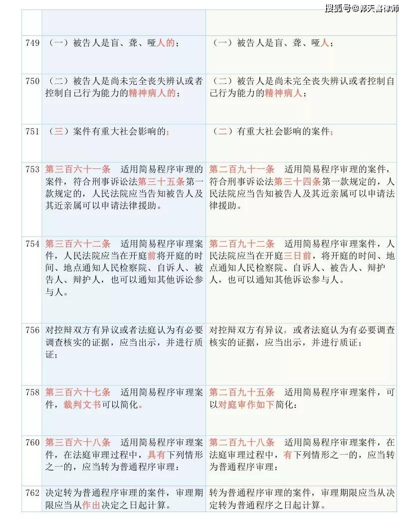 香港正版资料全年最新版,前沿解答解释落实_4is11.98.74,香港正版资料全年最新版，前沿解答、解释与落实