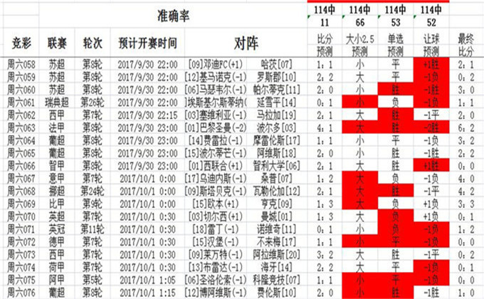 香港全年免费三中三资料V.2.17.17,香港全年免费三中三资料V.2.17.17，揭秘与探索
