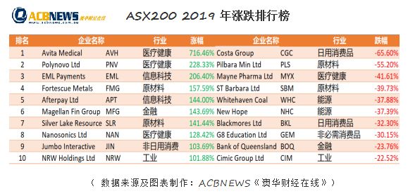 新澳2025全年最新资料大全,全面释义解释与落实展望,新澳2025全年最新资料大全，全面释义解释与落实展望