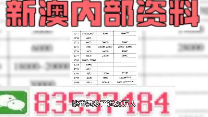热点资讯 第97页