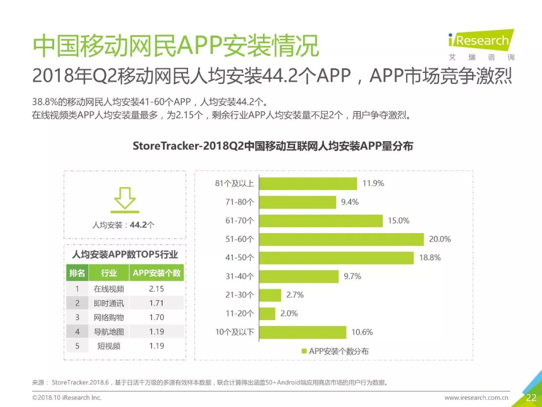 7777788888管家婆网站,构建解答解释落实_d0n57.57.04,探索7777788888管家婆网站，构建解答解释落实的综合指南