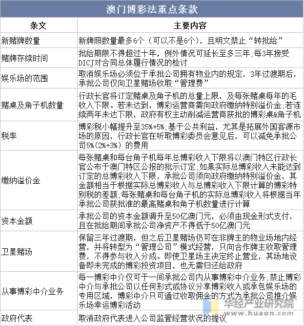 澳门王中王100%的资料2025年-全面释义解释落实,澳门王中王100%资料2025年——全面释义解释与落实策略