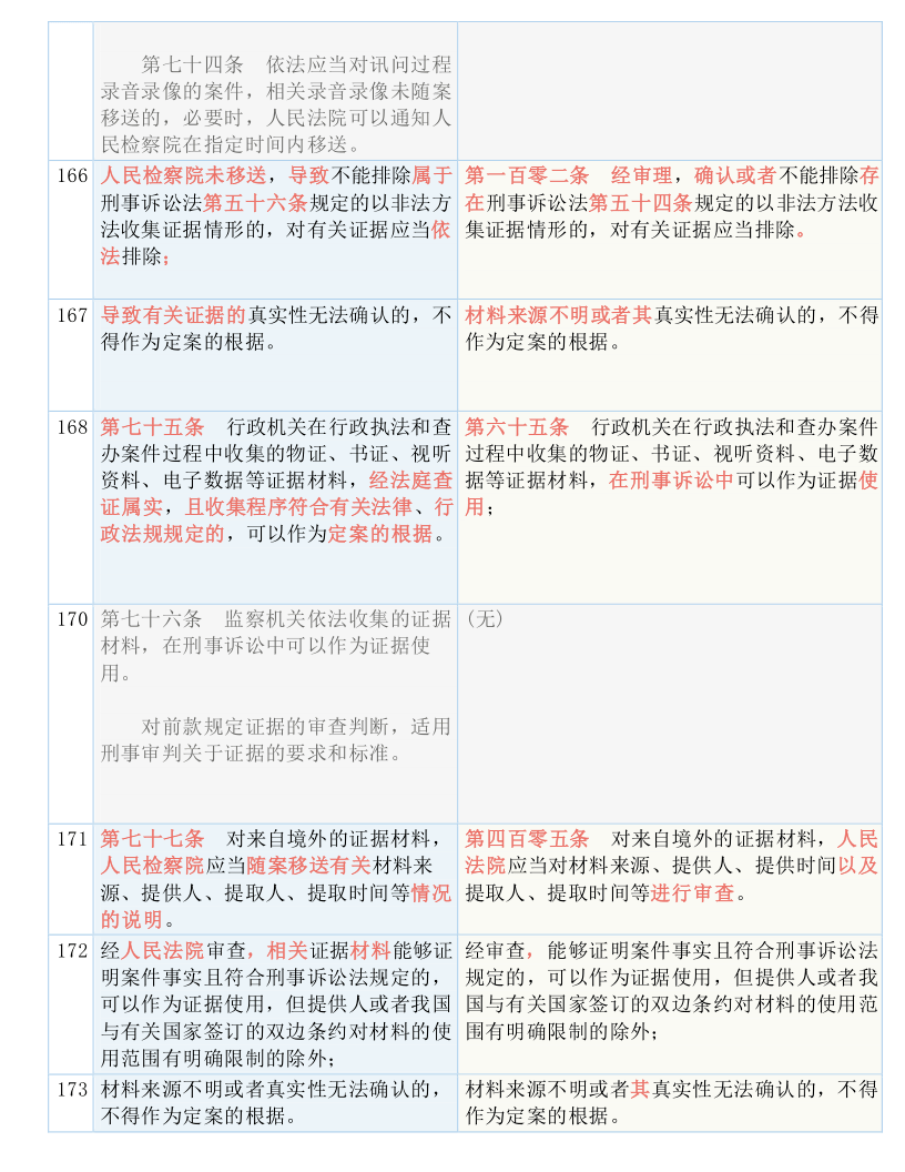 一码一肖100%的资料,详细解答解释落实_8b43.39.73,一码一肖100%的资料详解及落实策略