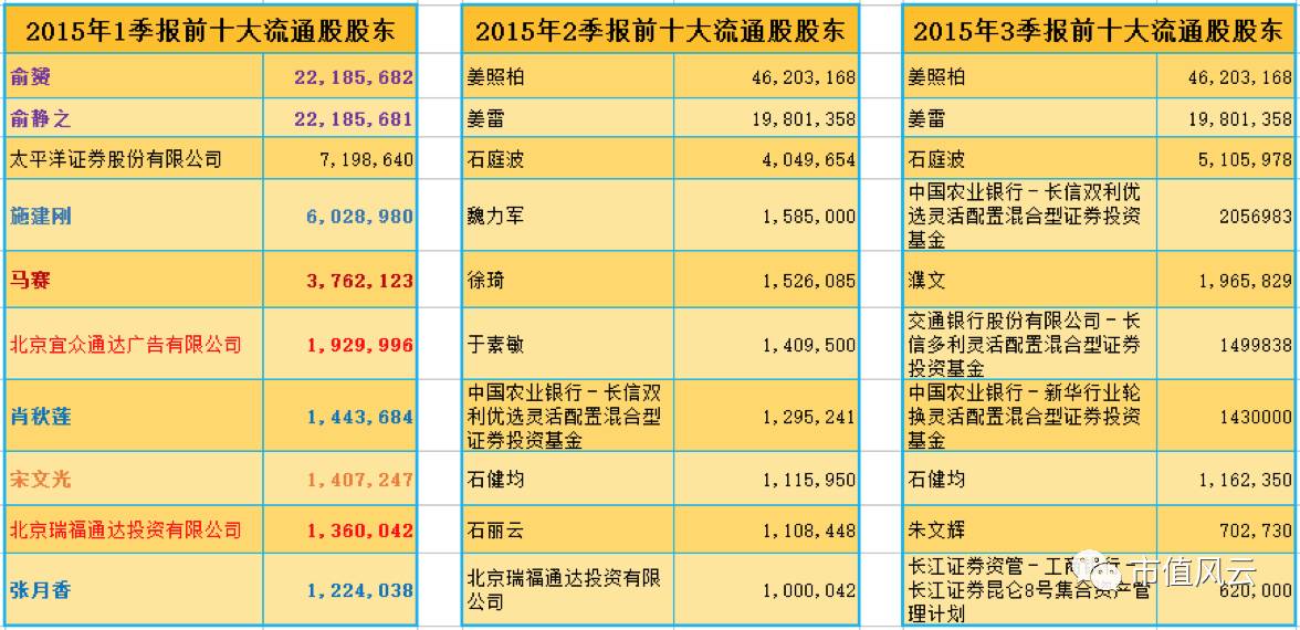 一码一肖100%精准,统计解答解释落实_jmp15.09.76,一码一肖，精准预测与统计解答的落实之道