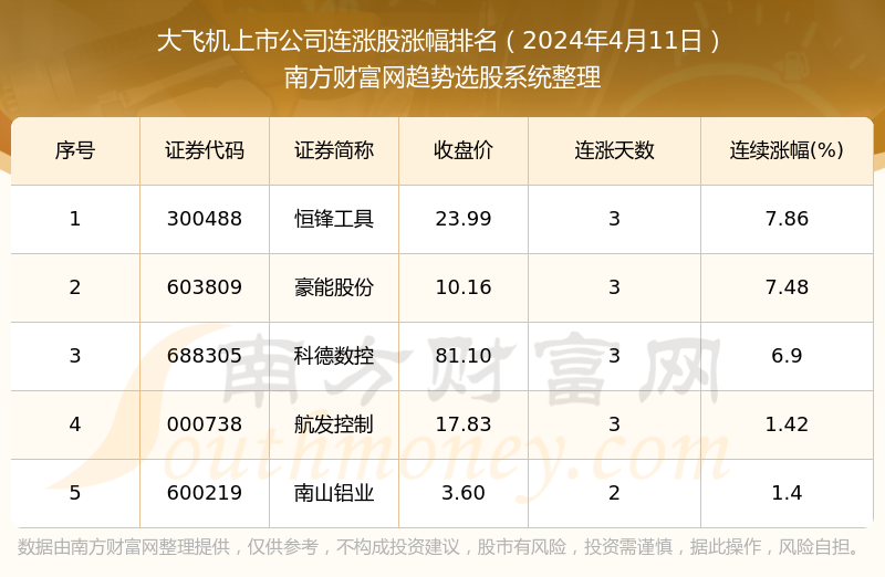 澳门一码一码100准确率如何实现?精准逻辑大解析,澳门一码一码100准确率如何实现？精准逻辑大解析