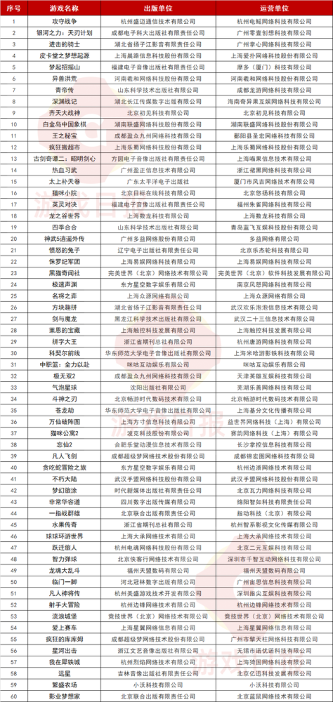 澳门一码中精准一码资料,澳门一码一肖一特一中,澳门一码精准预测，揭秘一码中一肖一特的秘密