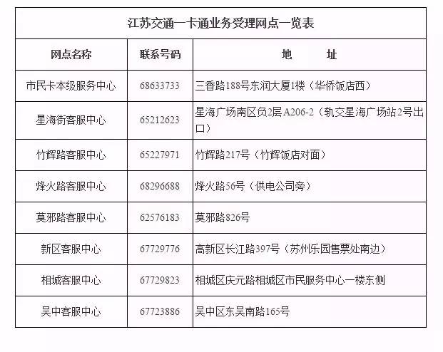 新澳门最新开奖记录查询表_2025-02-18 13:59:19,澳门最新开奖记录查询表，探索与解读（2023年版本）