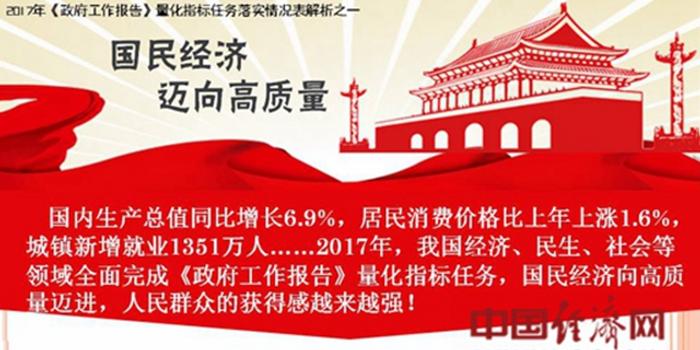 2025年正版资料免费大全/精选解析解释落实,迈向2025年，正版资料免费共享与精选解析的落实之路