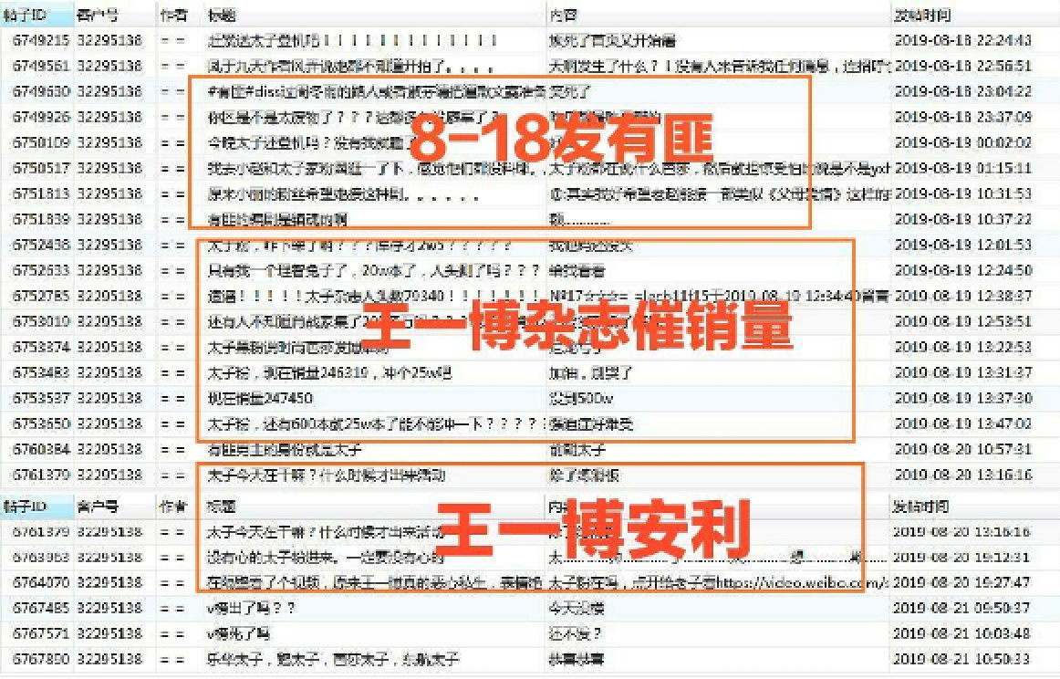 一码一肖100%的资料,精准解答解释落实_icl59.53.23,一码一肖，精准解答与资料落实的重要性