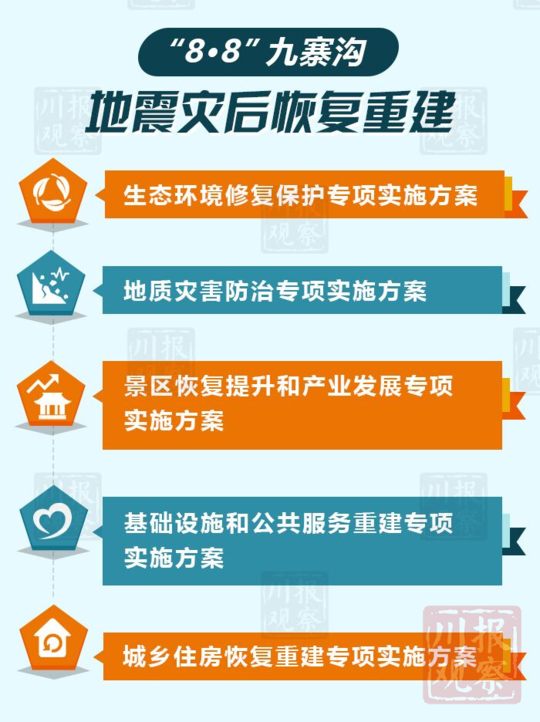 2025澳门正版免费精准大全,构建解答解释落实_et02.16.74,澳门正版免费精准大全，构建解答解释落实的策略与行动指南（et02.16.74）