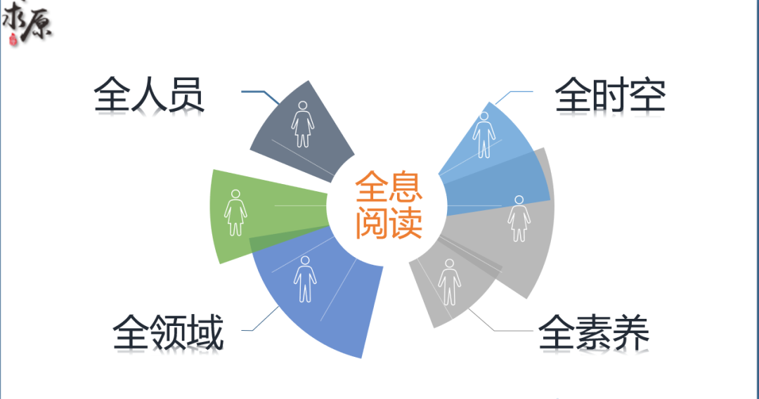 2025新澳门精准免费提供全面释义、解释与落实,探索未来，澳门精准服务全面释义、解释与落实策略至2025年