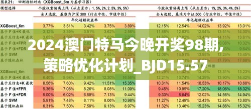 2025年今晚澳门特马警惕虚假宣传、全面解答与解释落实,警惕虚假宣传，全面解答与解释落实，关于澳门特马在2025年今晚的真相