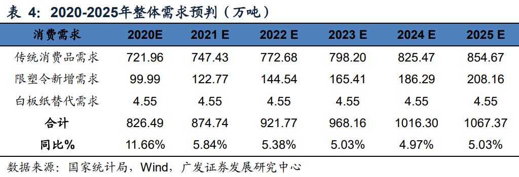 2025年白小姐四肖四码,精选解析、落实与策略,2025年白小姐四肖四码精选解析及策略落实