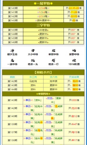 2025年白小姐四肖四码,精选解析、落实与策略,2025年白小姐四肖四码精选解析及实施策略