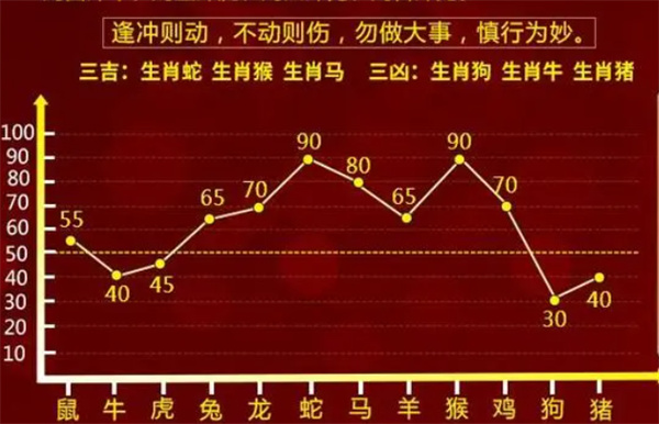 澳门一肖一码100%,精选解析、落实与策略,澳门一肖一码精选解析，策略、落实与百分之百的执行力